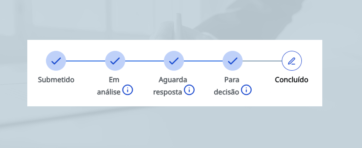 Imagem Destaque